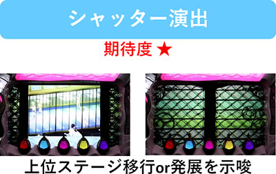 SLOT @܂ǂ}MJ[O]n܂̕^[]i̕