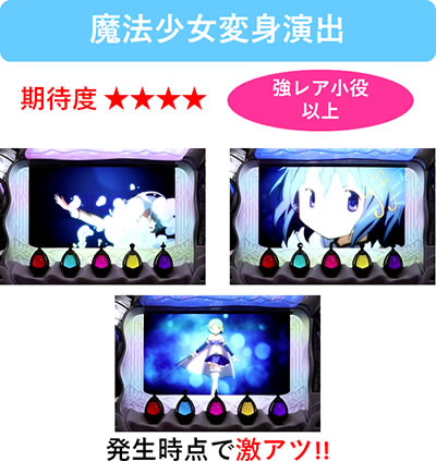 SLOT @܂ǂ}MJ[O]n܂̕^[]i̕