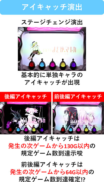 SLOT @܂ǂ}MJ[O]n܂̕^[]i̕