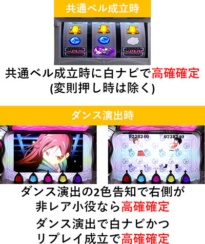 SLOT @܂ǂ}MJ[O]n܂̕^[]i̕