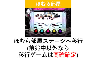 SLOT @܂ǂ}MJ[O]n܂̕^[]i̕