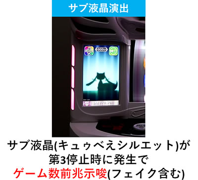 SLOT @܂ǂ}MJ[O]n܂̕^[]i̕