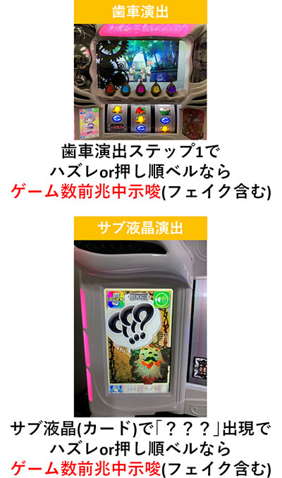SLOT @܂ǂ}MJ[O]n܂̕^[]i̕