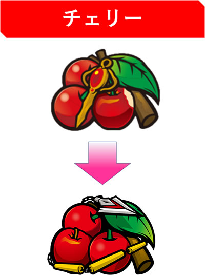 SLOT @܂ǂ}MJ[O]n܂̕^[]i̕