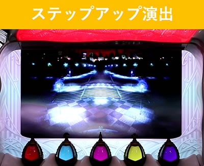 SLOT @܂ǂ}MJ[O]n܂̕^[]i̕
