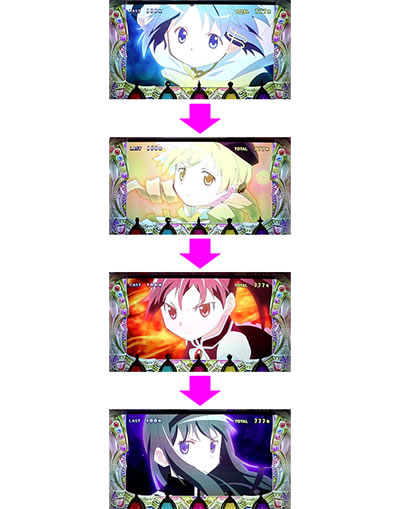 SLOT @܂ǂ}MJ[O]n܂̕^[]i̕