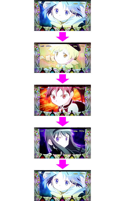 SLOT @܂ǂ}MJ[O]n܂̕^[]i̕