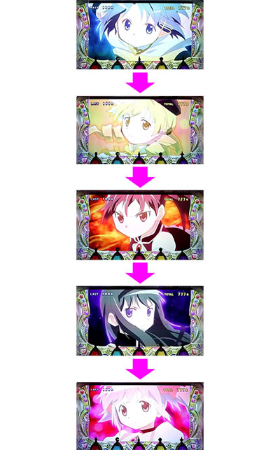 SLOT @܂ǂ}MJ[O]n܂̕^[]i̕