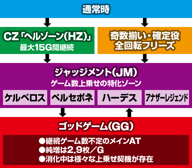 AiU[Sbhn[fX-ꂵver.-