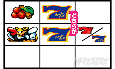 クランキークレスト