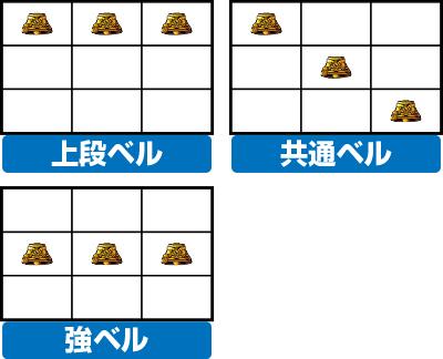 パチスロ ベルセルク