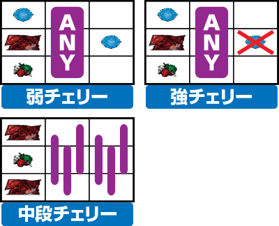 パチスロ ベルセルク