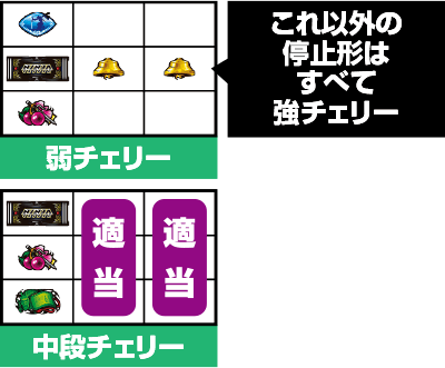 PACHISLOT NINJA GAIDEN