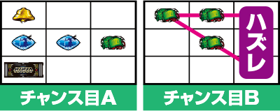 PACHISLOT NINJA GAIDEN