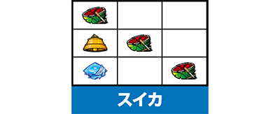 p`X Obv[n