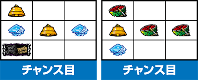 p`X Obv[n
