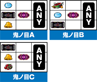 p`X S`