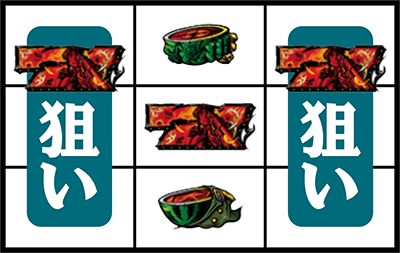 ubNO[3