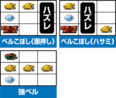 ubNO[3