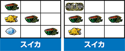 ubNO[3