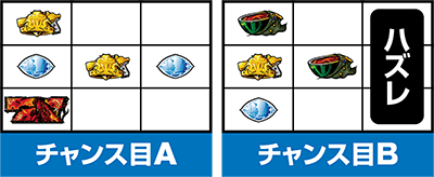 ubNO[3