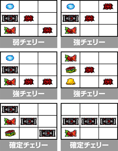 L 東京喰種