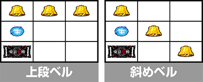 L 東京喰種