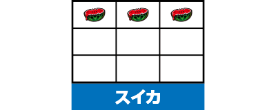 \3