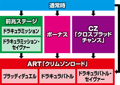 \4