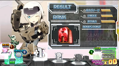 パチスロ フレームアームズ・ガール