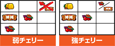 `o-30