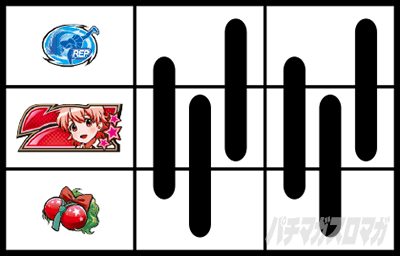 パチスロ ロリクラ☆ほーるど!