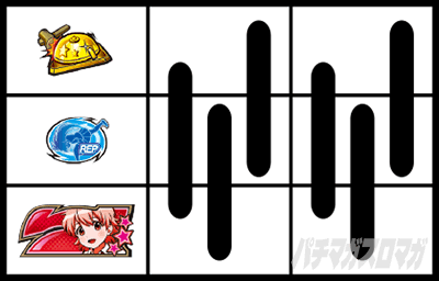 パチスロ ロリクラ☆ほーるど!
