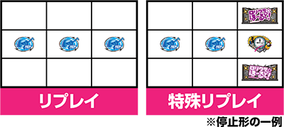 パチスロ ロリクラ☆ほーるど!
