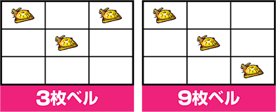 パチスロ ロリクラ☆ほーるど!