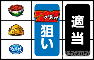 パチスロ ケンガンアシュラ
