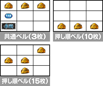 パチスロ ケンガンアシュラ