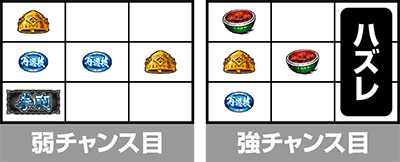 パチスロ ケンガンアシュラ
