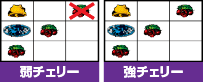 p`X q3D