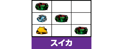 p`X q3D