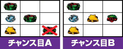 p`X q3D