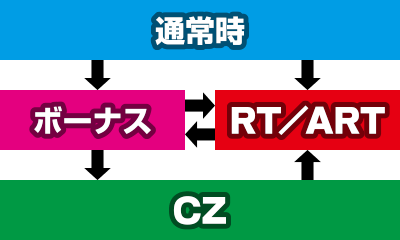p`X΂̉