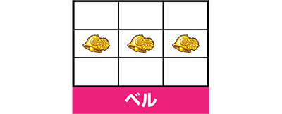 パチスロ春一番