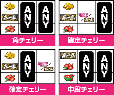 パチスロ春一番
