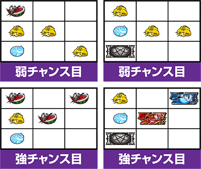 p`X EBU[hEoX^[Y`ٖmZV