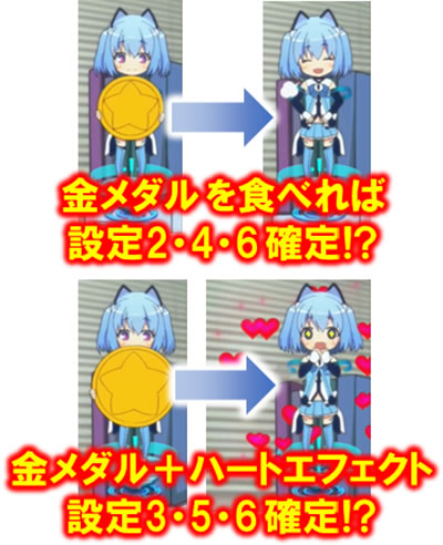 パチスロ1000ちゃん