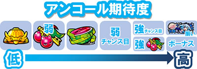 パチスロ1000ちゃん