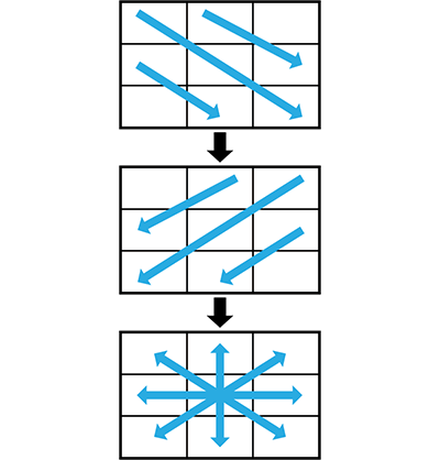 p`XЂ炵̂Ȃɍ2