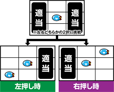 パチスロひぐらしのなく頃に祭2
