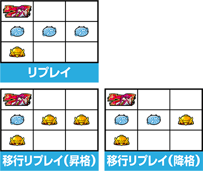 パチスロ1000ちゃん ごらくバージョン